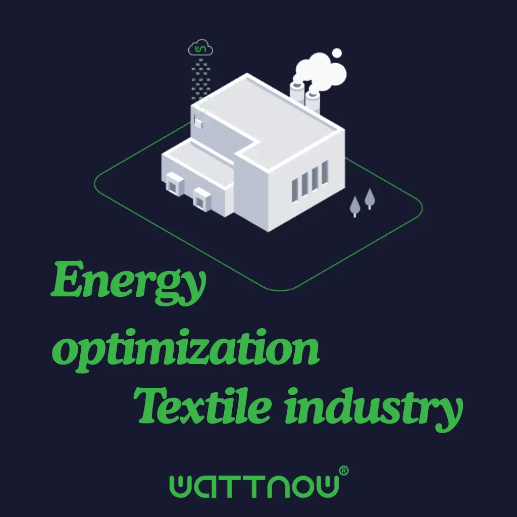 Case studies: real energy savings results 3 Energy Optimization for Textile Industry